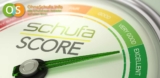 Was ist Schufa-Scoring?